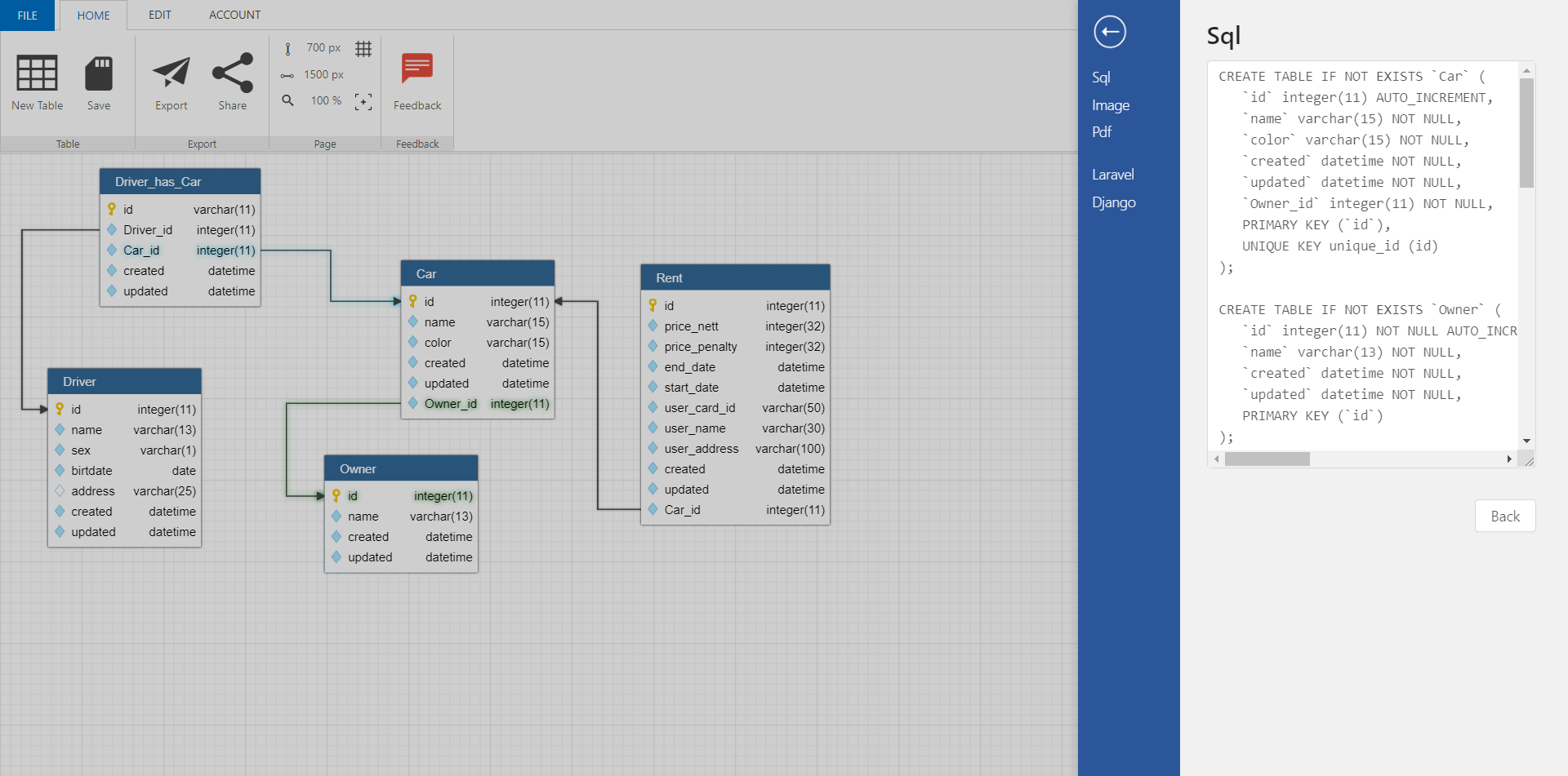 Export design to SQL create table